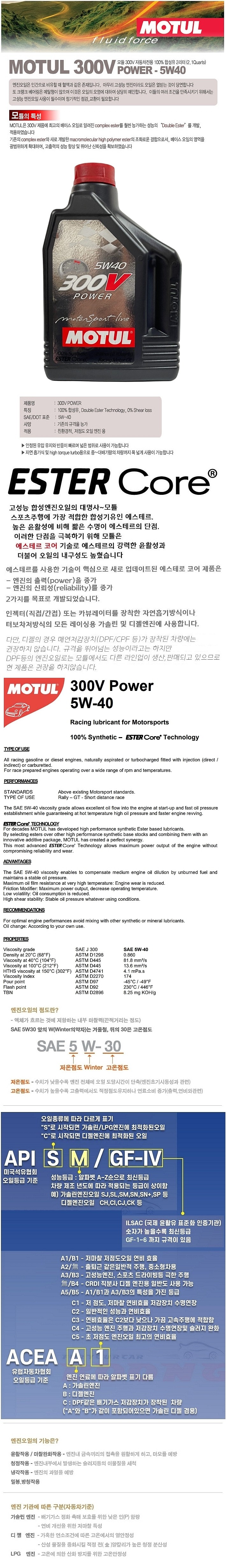 가솔린/디젤 300V POWER 합성 엔진오일 (5W-40)_상세페이지