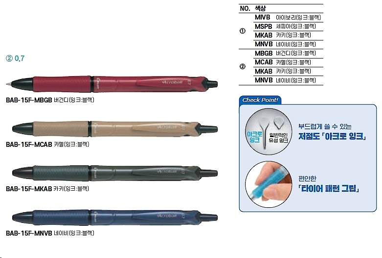 아크로볼 M 볼펜 (0.7mm)_상세페이지