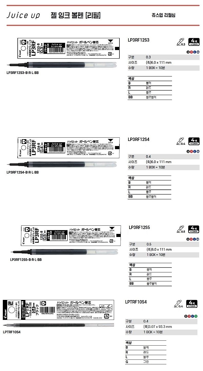 쥬스 업 전용 젤 잉크 볼펜심 (0.3 / 0.4mm)_상세페이지