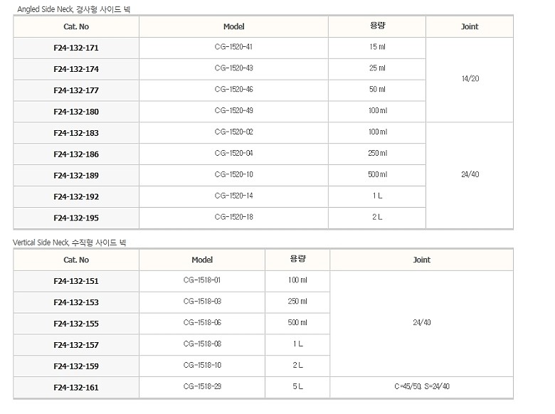 2구 헤비월 환저 플라스크_상세페이지