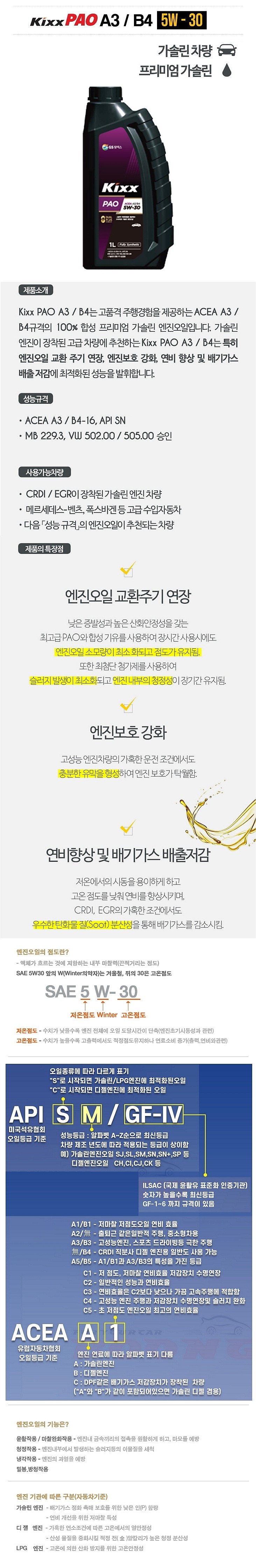 가솔린 Kixx PAO 합성 엔진오일 (5W30)_상세페이지