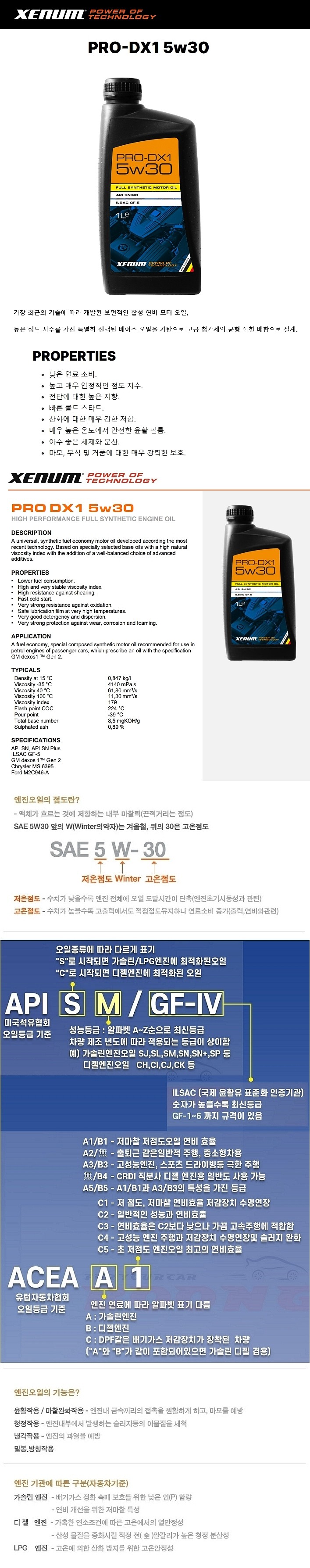 가솔린/디젤 PRO DX1 합성 엔진오일 (5W-30)_상세페이지