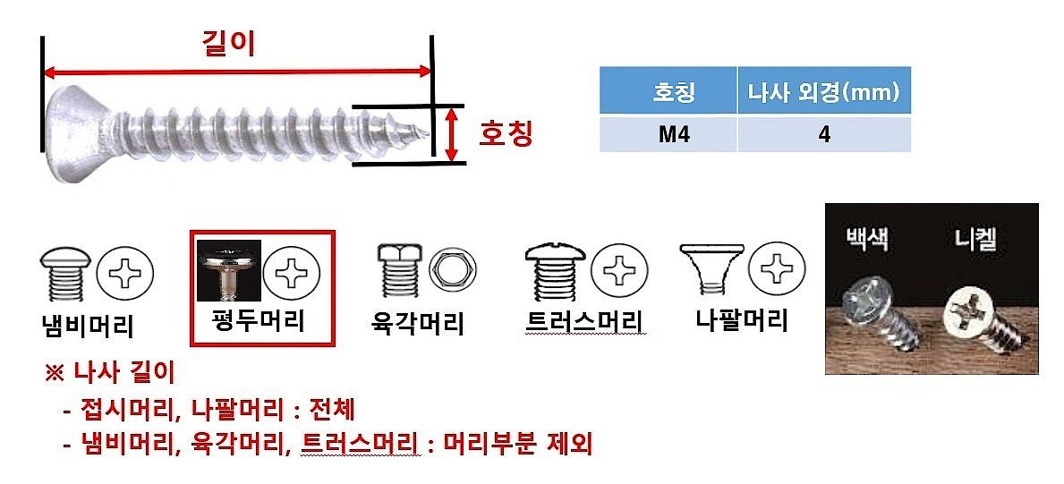 평두머리 경첩피스_상세페이지