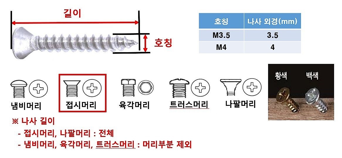 접시머리 목피스_상세페이지