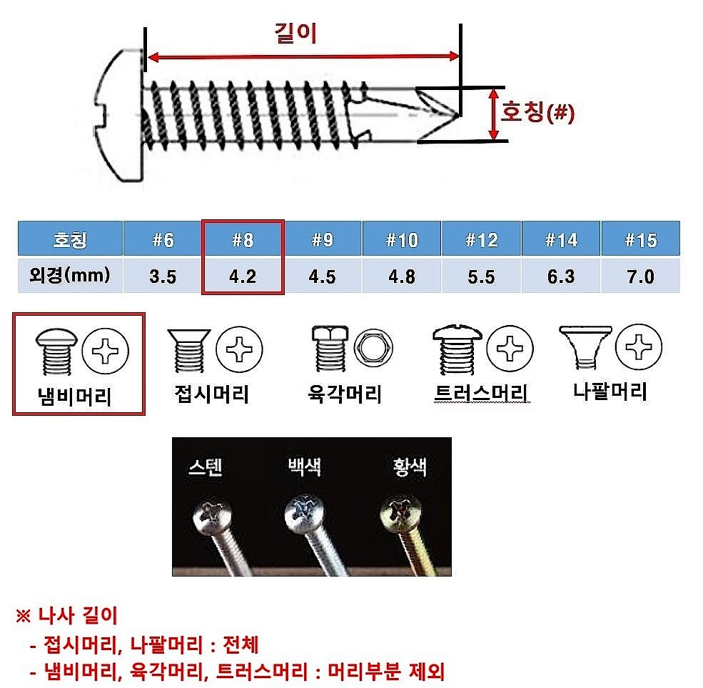 냄비머리 양날피스_상세페이지