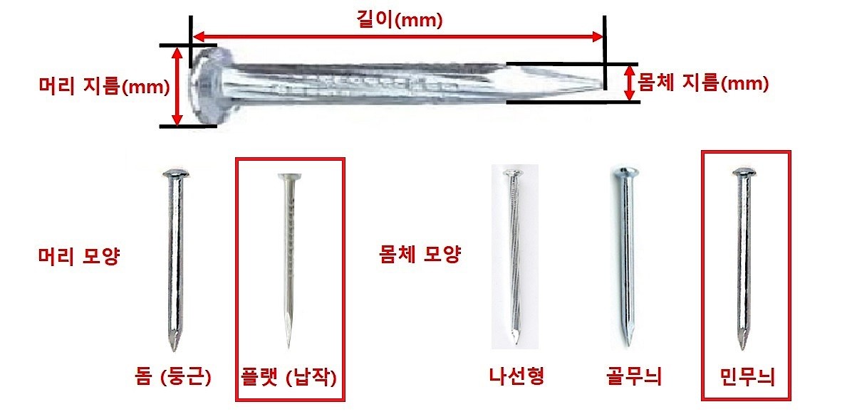 장못_상세페이지