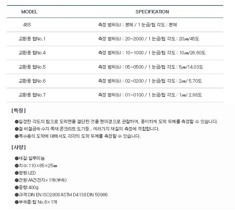 건식 도막두께 측정기_상세페이지
