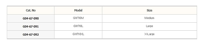 PVC 내화학용 장갑_상세페이지