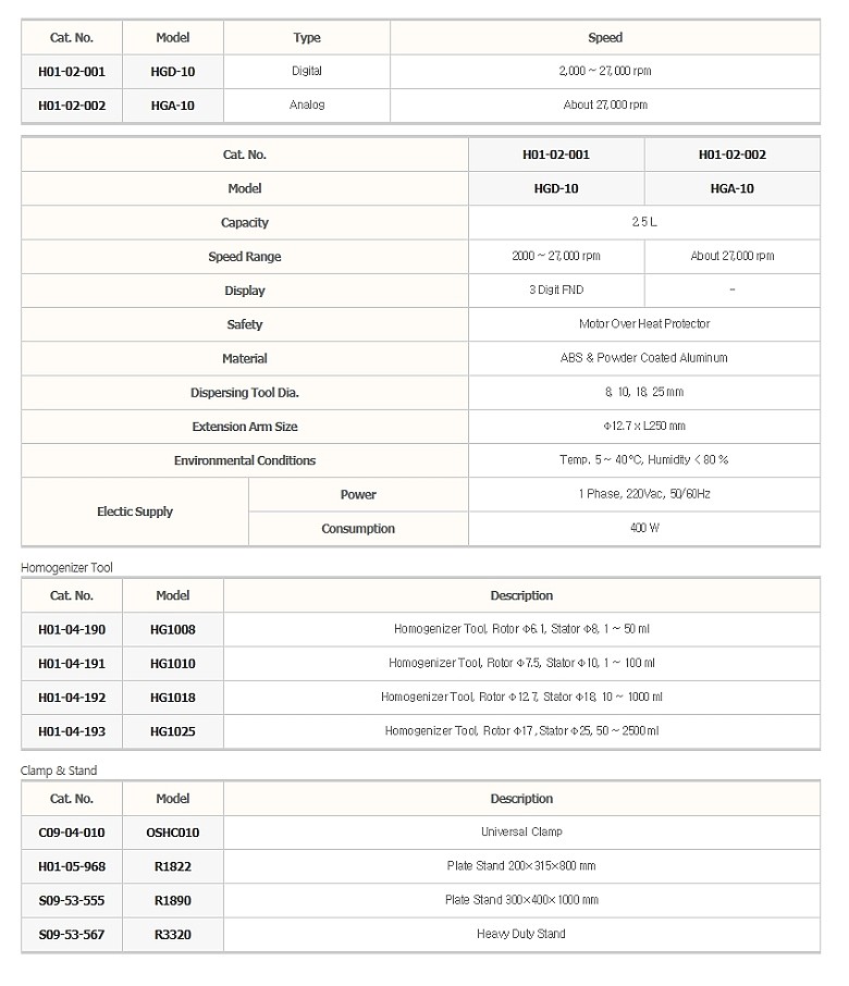 균질기 액세서리 (Homogenizer Tool)_상세페이지