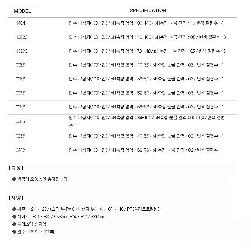 pH 시험지 (스틱형)_상세페이지