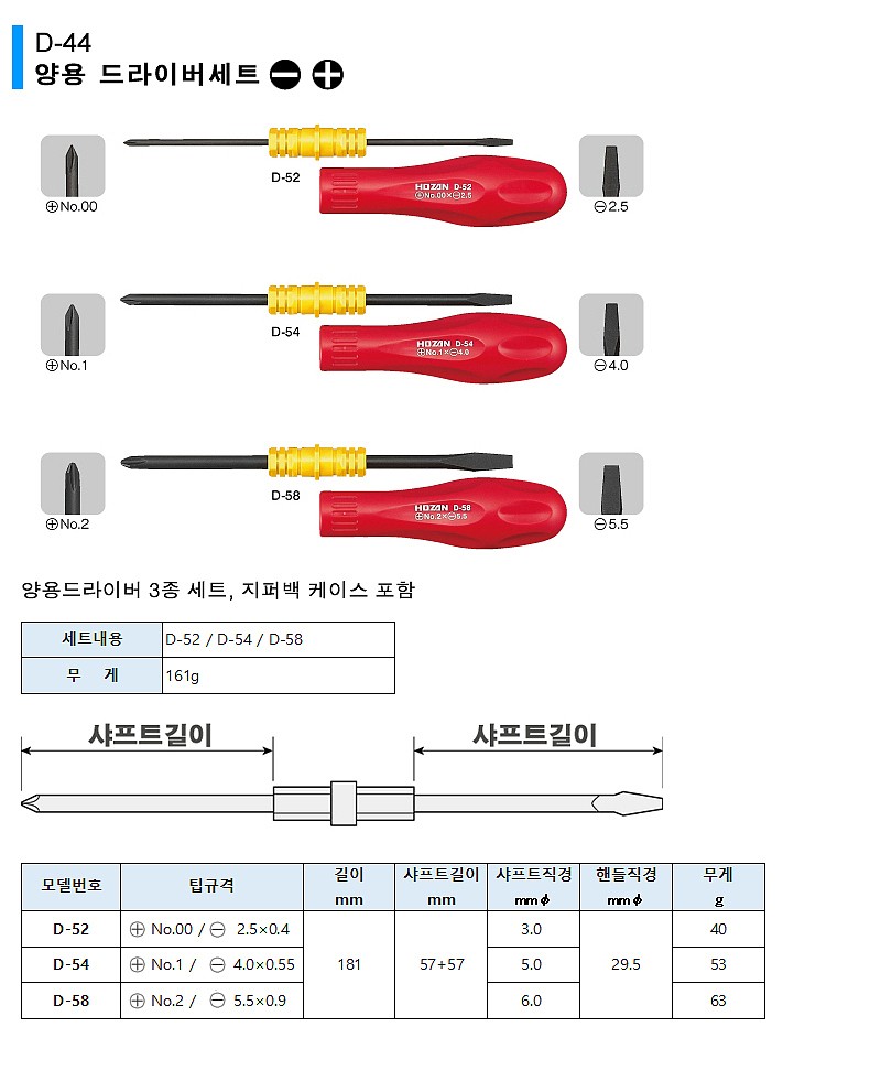 양용 드라이버 세트 (D-44)_상세페이지