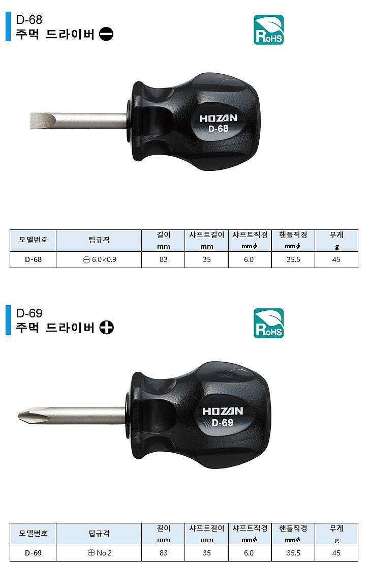 주먹 드라이버_상세페이지