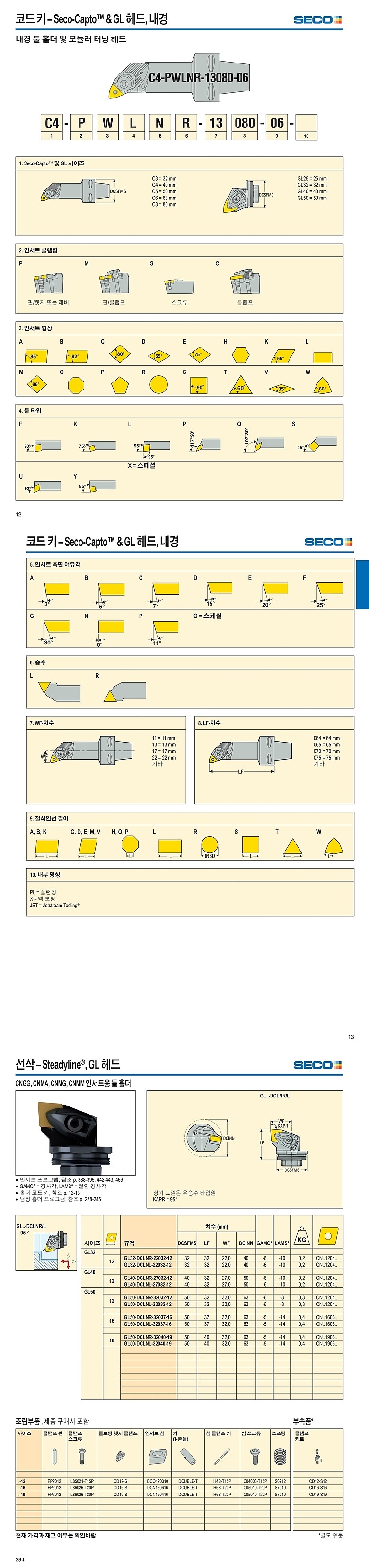 내경 툴홀더 GL 헤드 (GL-DCLNR/L)_상세페이지