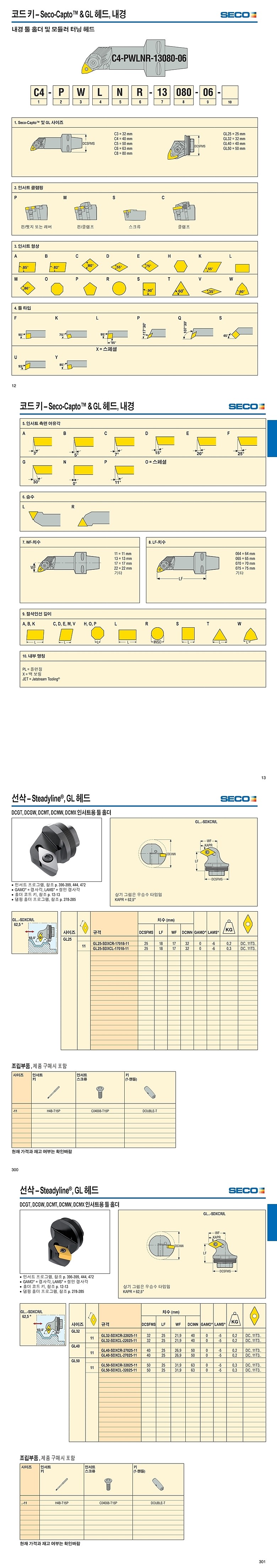 내경 툴홀더 GL 헤드 (GL-SDXCR/L)_상세페이지