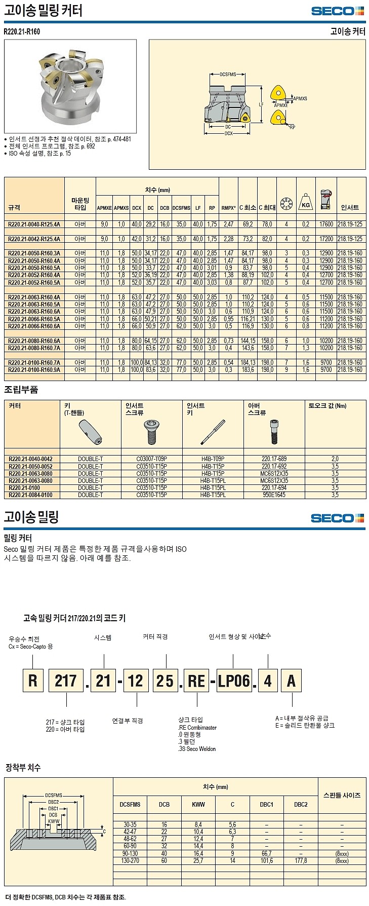 고이송 밀링 커터 (R220.21-R160)_상세페이지
