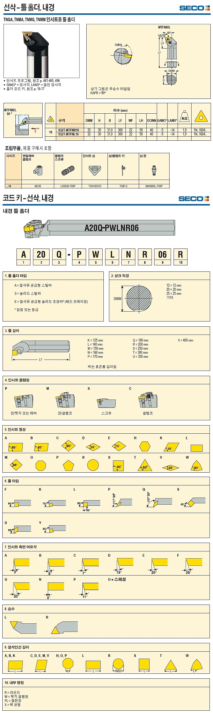 보링바 (S-MTFNR/L)_상세페이지