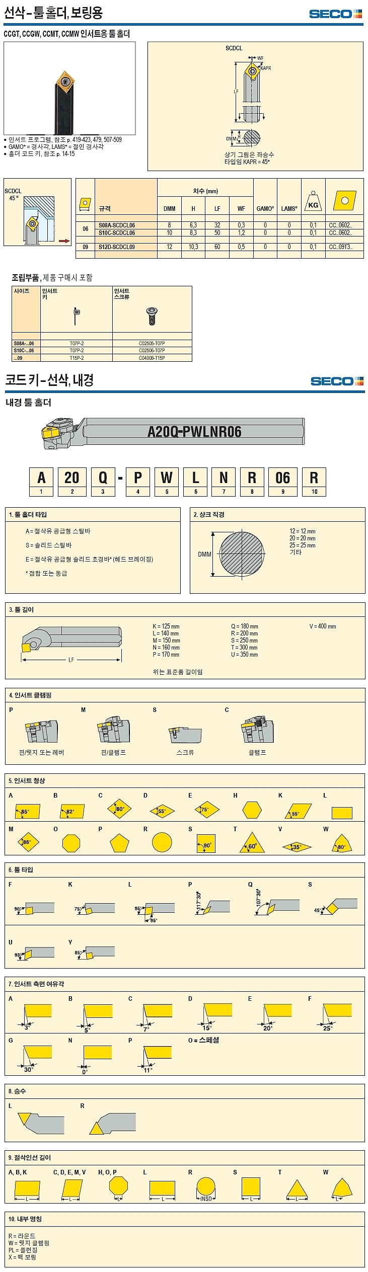 보링바 (S-SCDCL)_상세페이지