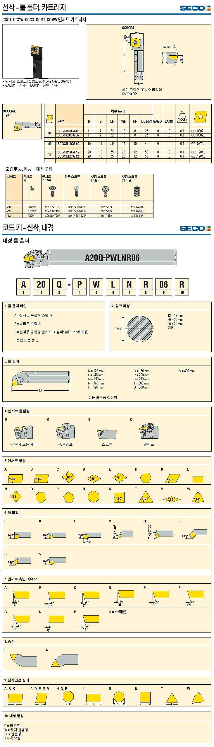 카트리지 (SCGCR/L)_상세페이지