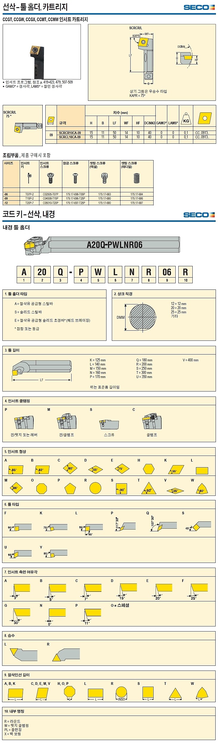 카트리지 (SCRCR/L)_상세페이지
