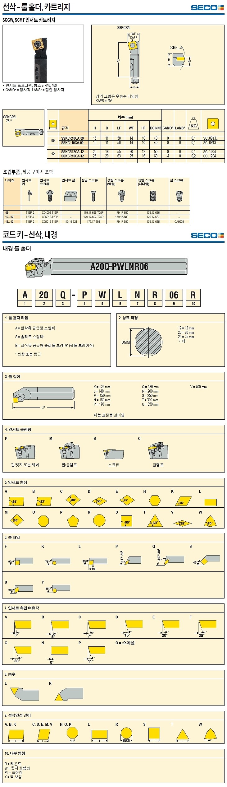 카트리지 (SSKCR/L)_상세페이지
