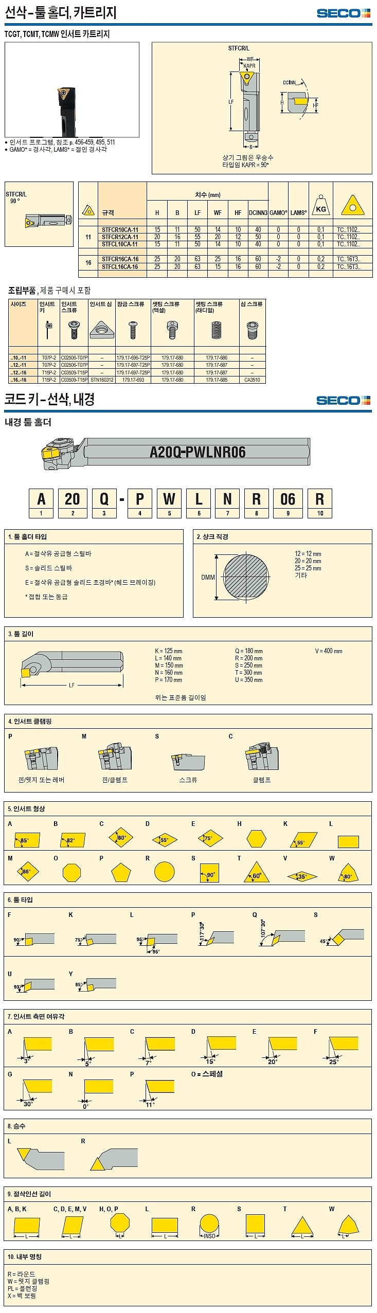 카트리지 (STFCR/L)_상세페이지