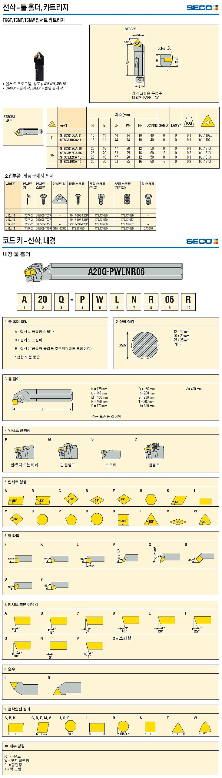 카트리지 (STSCR/L)_상세페이지