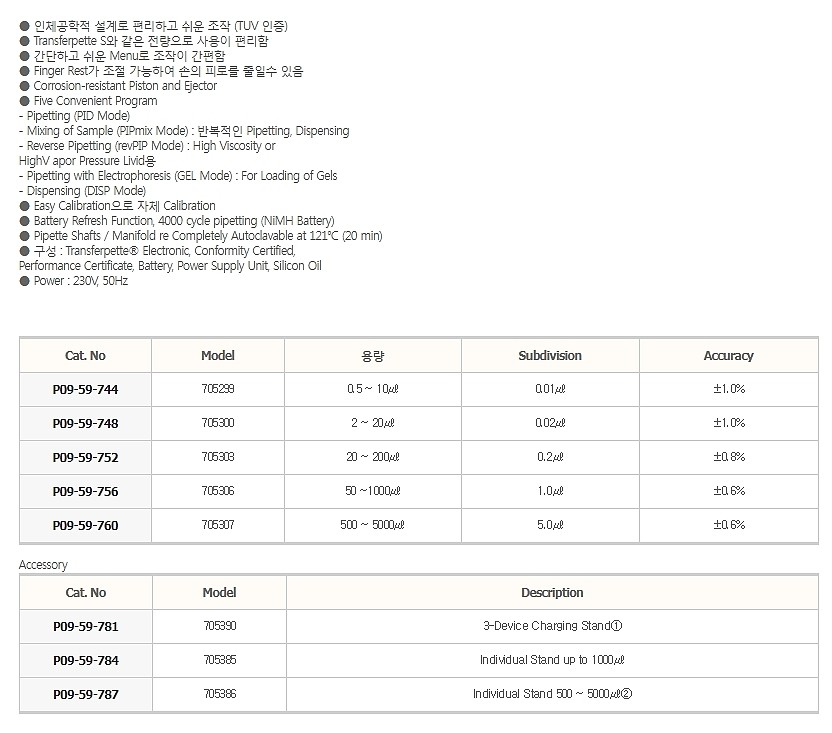 전동식 마이크로 피펫 액세서리_상세페이지
