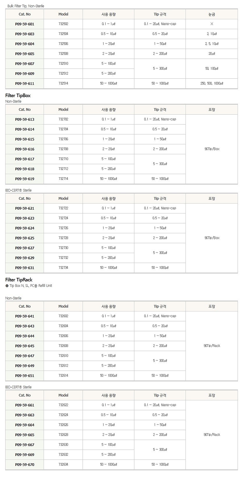 필터 팁_상세페이지