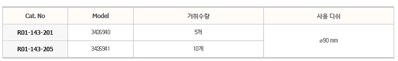 페트리 디쉬 보관 및 운반대_상세페이지
