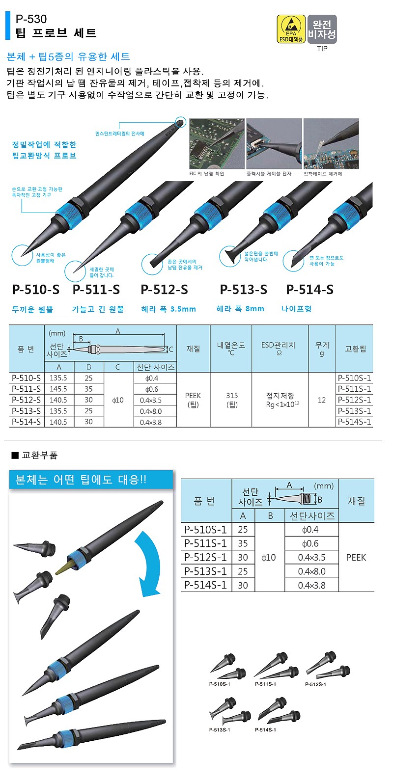 팁 프로브 세트 (P-530)_상세페이지