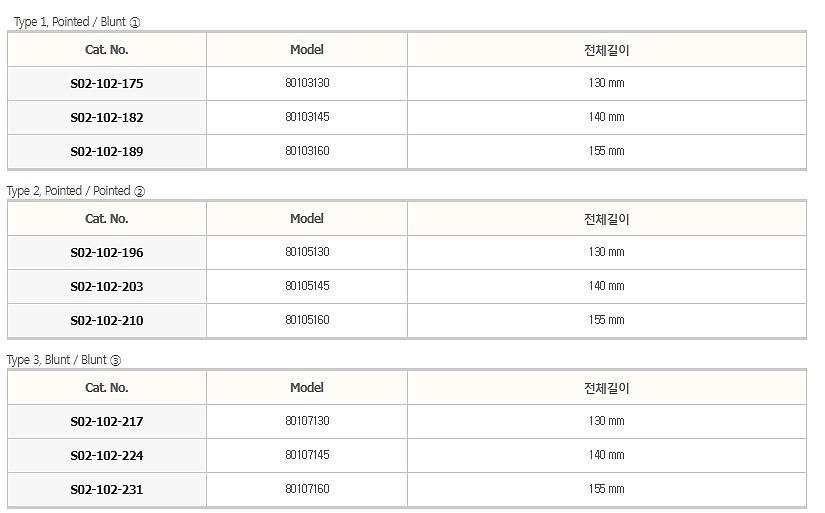 실험실 연구용 가위_상세페이지