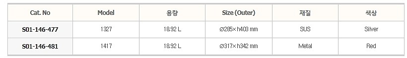 배수형 안전 용기_상세페이지