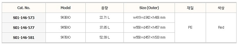 바이오하자드 안전 폐액통_상세페이지
