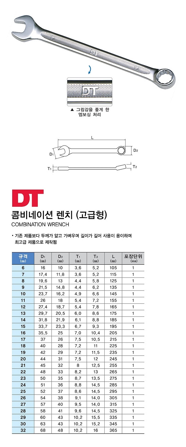 콤비네이션 옵셋렌치 (고급형)_상세페이지