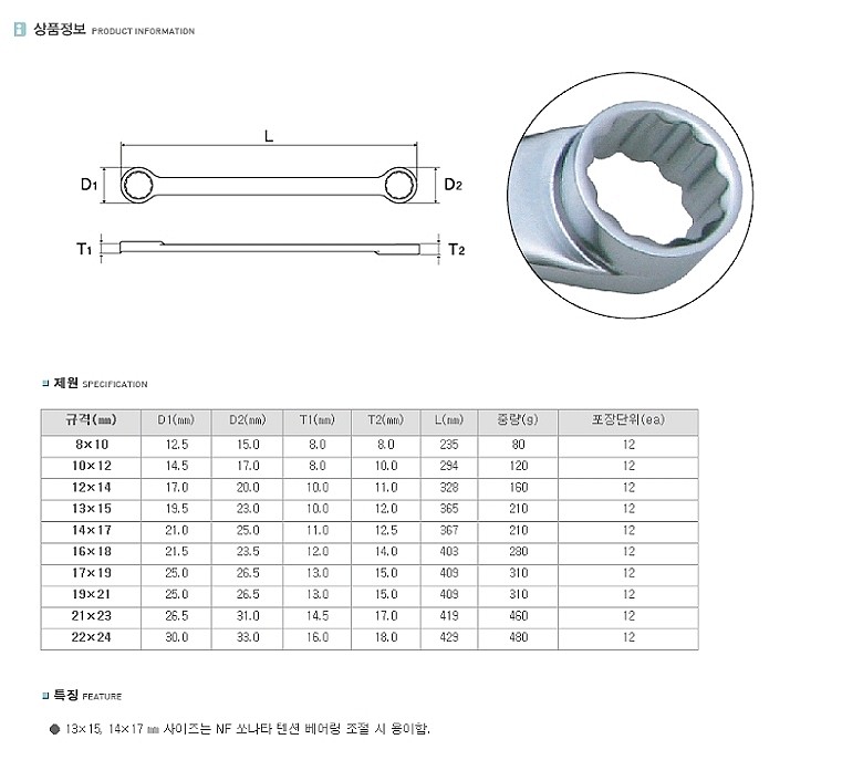 12각 롱 옵셋렌치_상세페이지