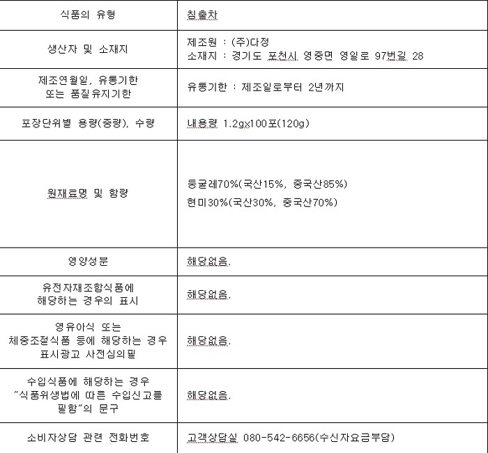 둥굴레차_상세페이지