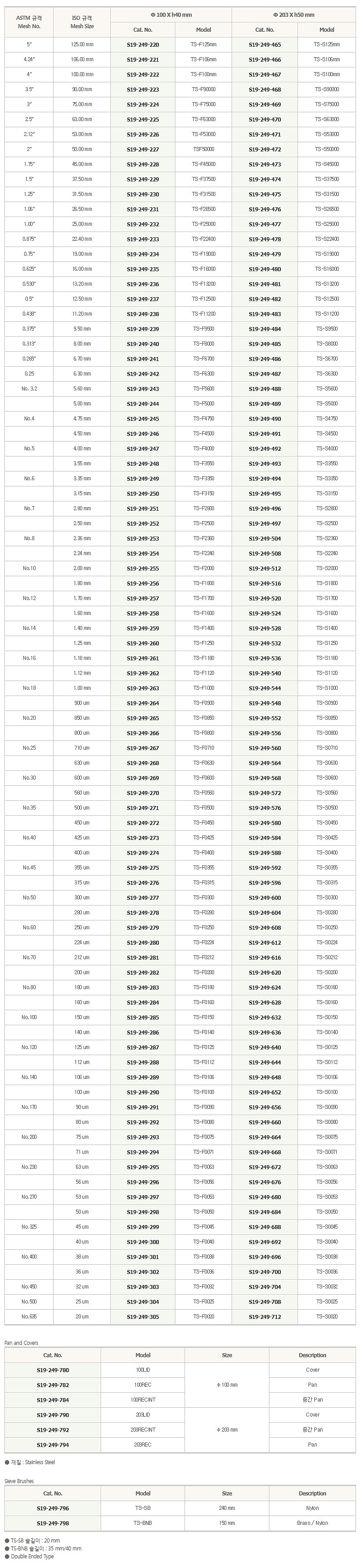 정밀 스테인리스 표준 망체 (자체 성적서 포함)_상세페이지