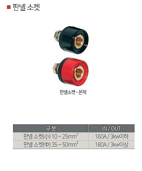 판넬 소켓 세트_상세페이지