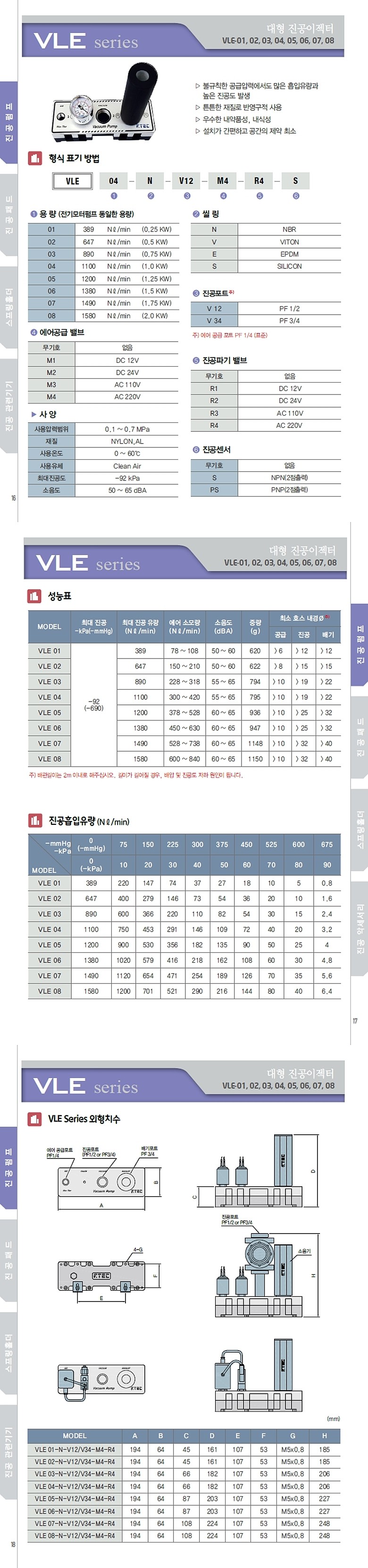 대형 진공 이젝터 (VLE04)_상세페이지