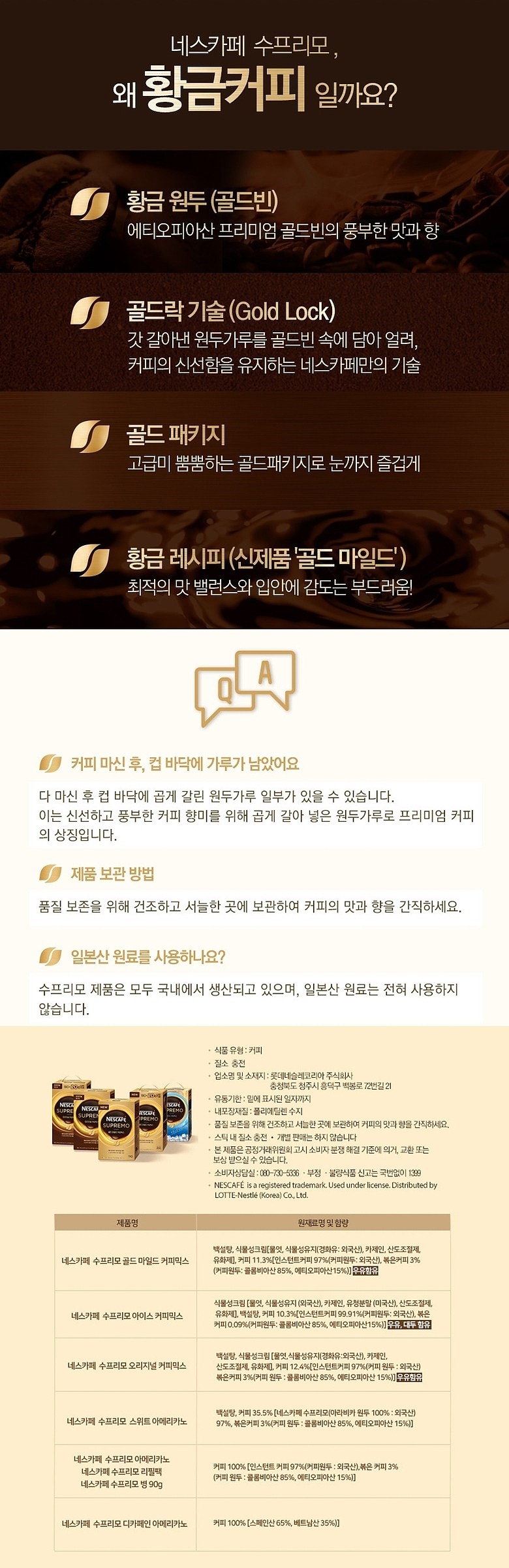 네스카페 신선한 모카 허니골드_상세페이지