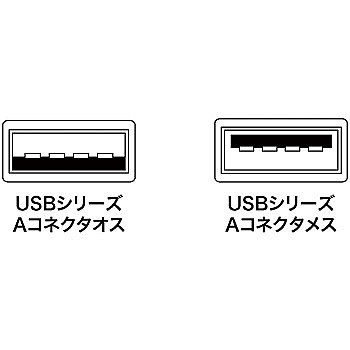 USB 연장 케이블_상세페이지