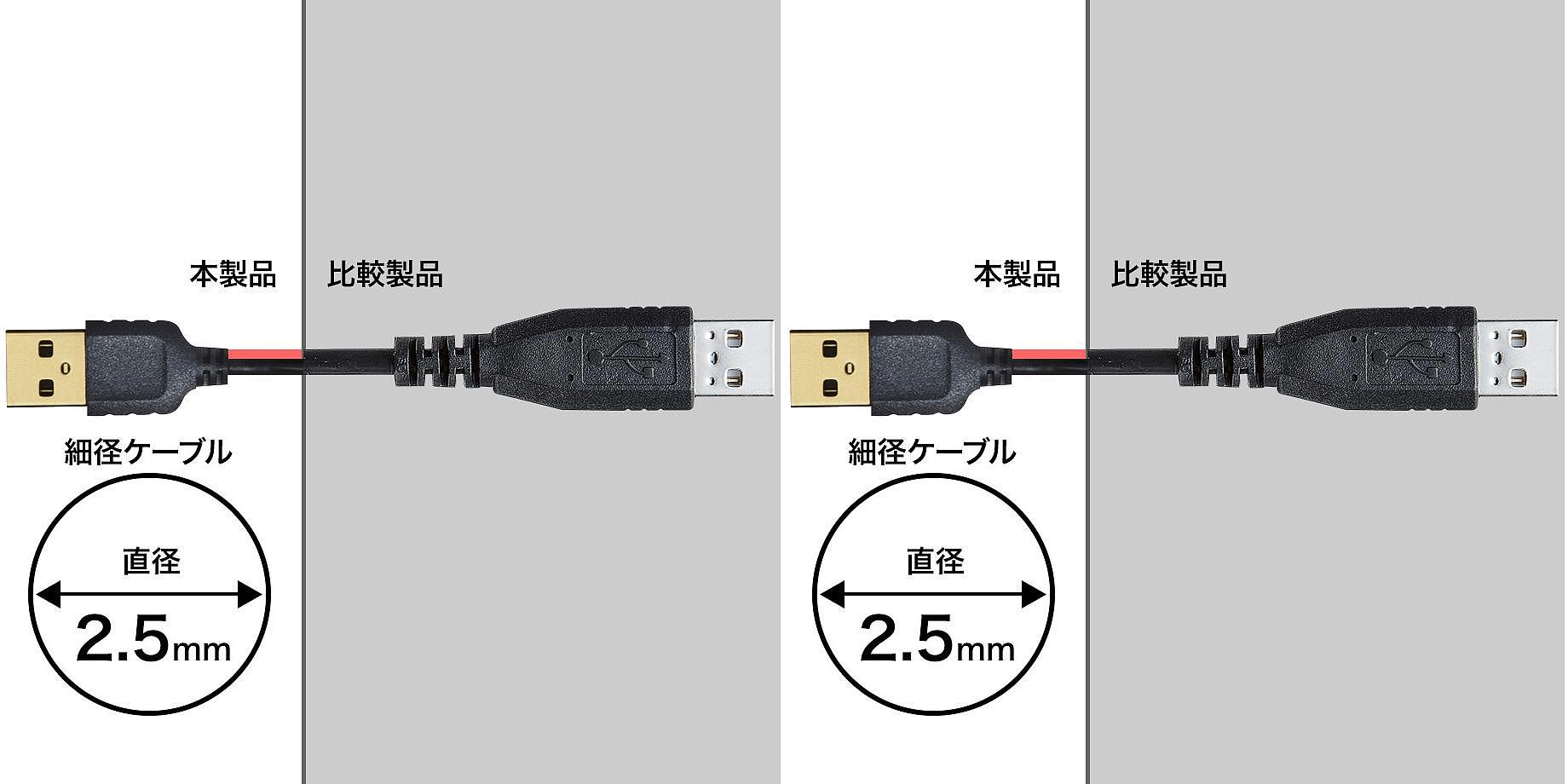 극세사 미니 USB 케이블(미니 8pin 평형 타입)_상세페이지