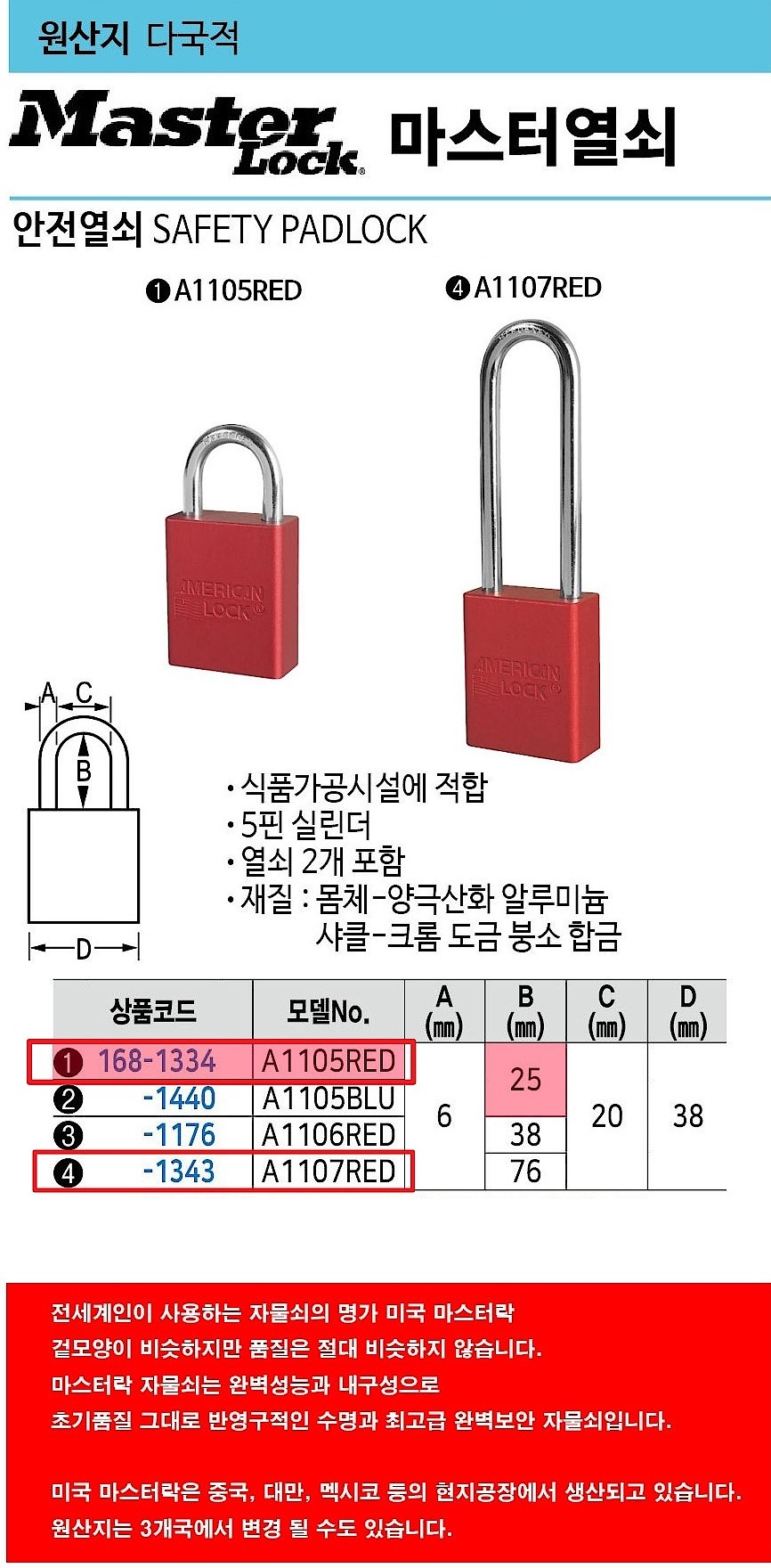 안전 열쇠 자물쇠 (A110RED)_상세페이지