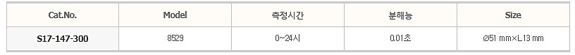 메탈 스톱워치_상세페이지