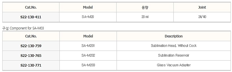 서브리메이션 장치_상세페이지