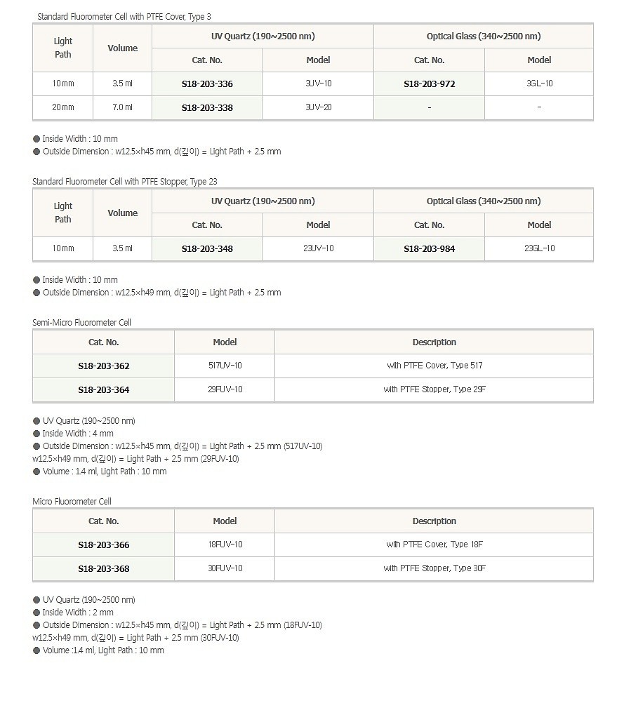 형광 셀 (4면 투명)_상세페이지