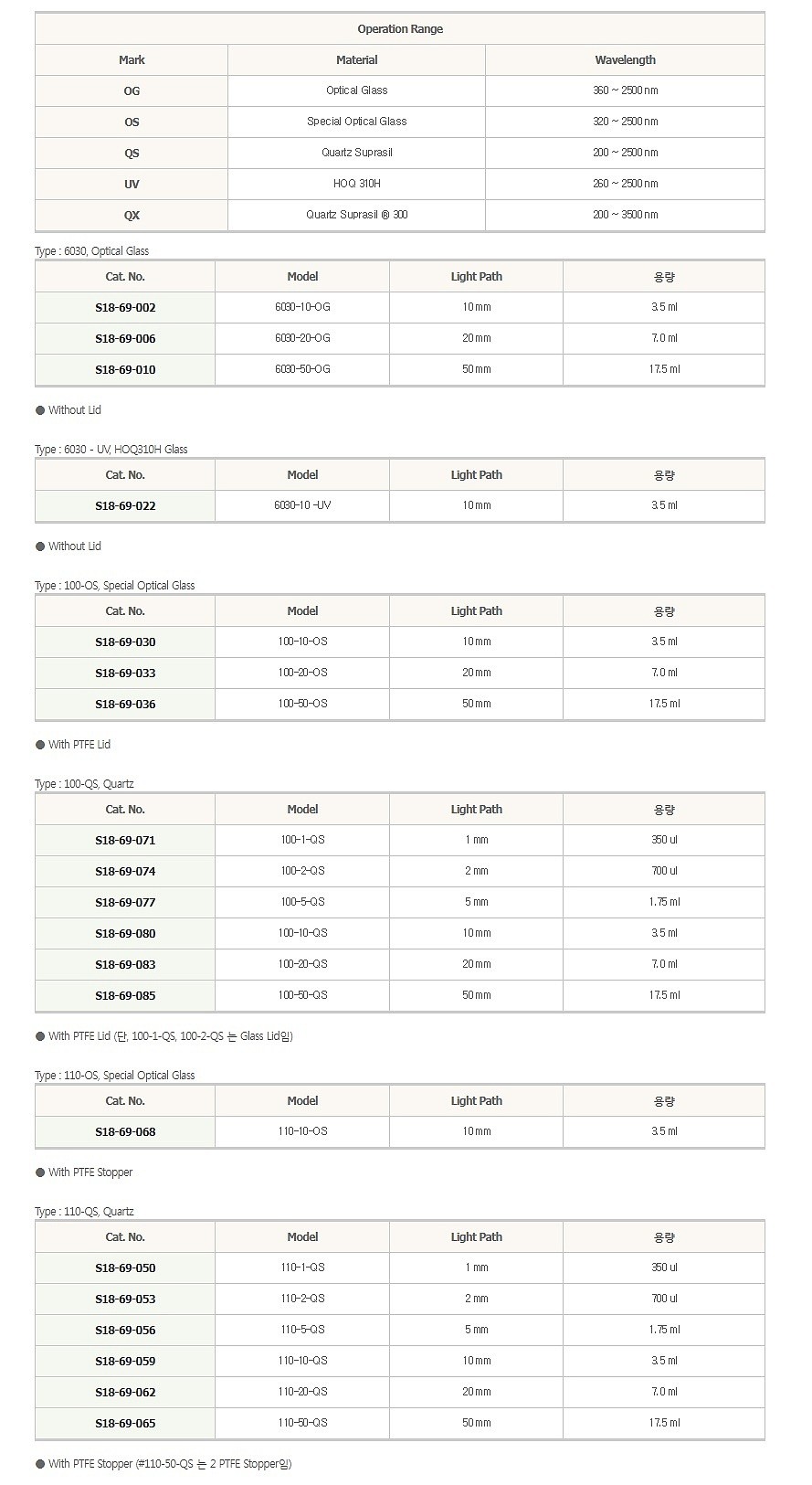 표준 흡광 셀_상세페이지