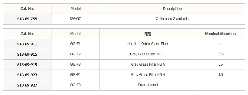 2차 흡광 셀 측정 표준_상세페이지
