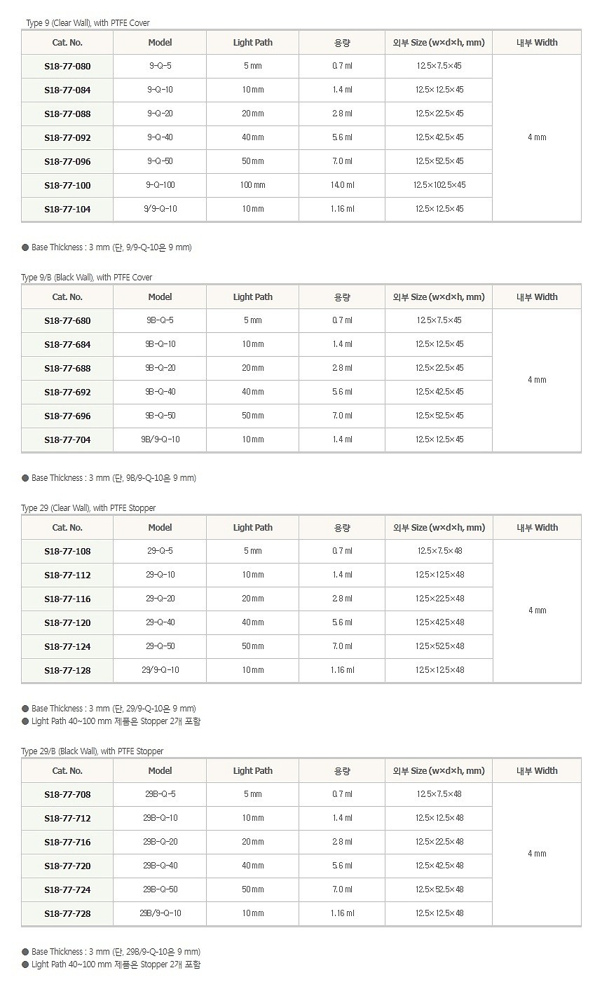 세미 마이크로 흡광 셀 (2면 투명)_상세페이지
