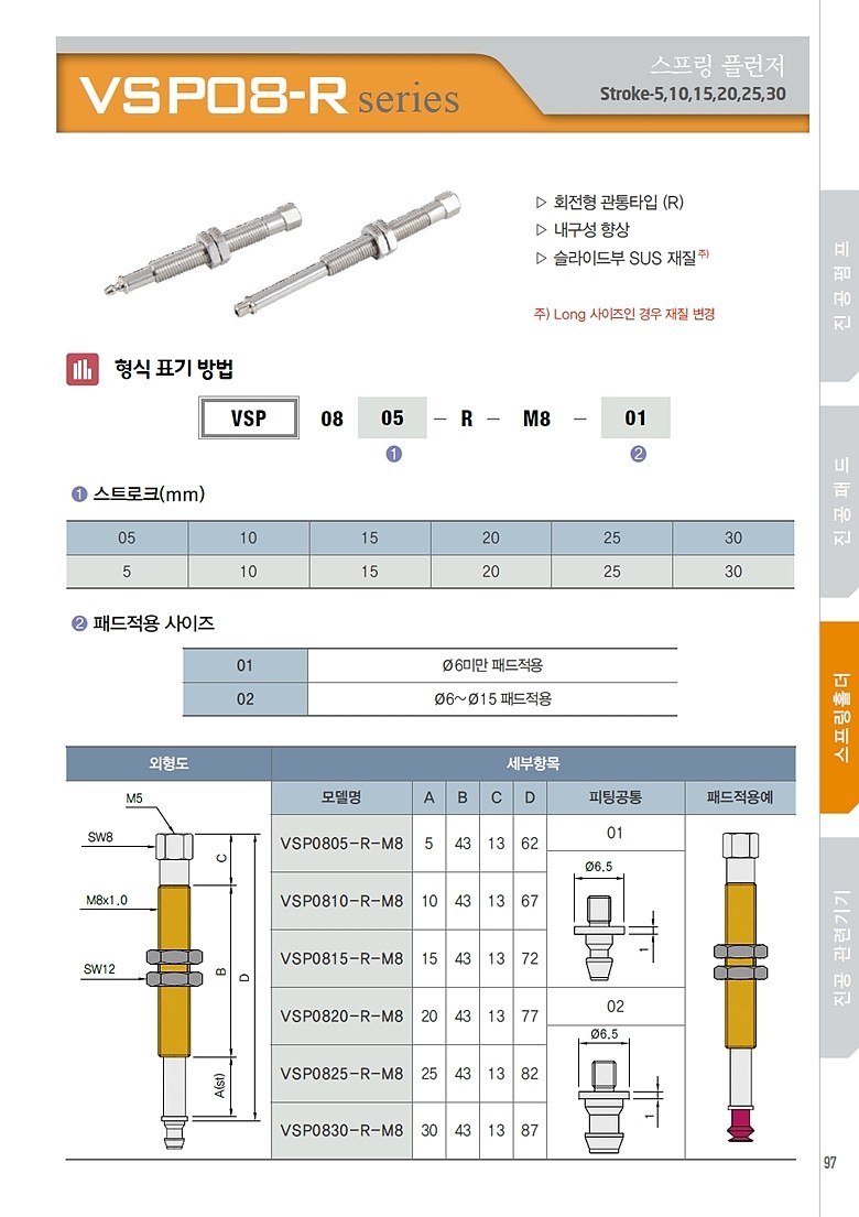 스프링 플런저 (VSP08-R)_상세페이지